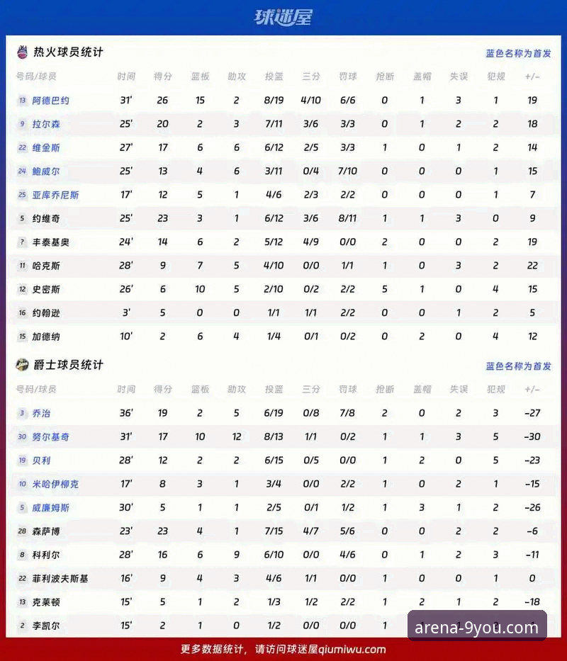 九游体育竞技体验 巴斯克德比观赛指南:九游体育解读阿拉维斯 vs 毕尔巴鄂竞技战术与数据