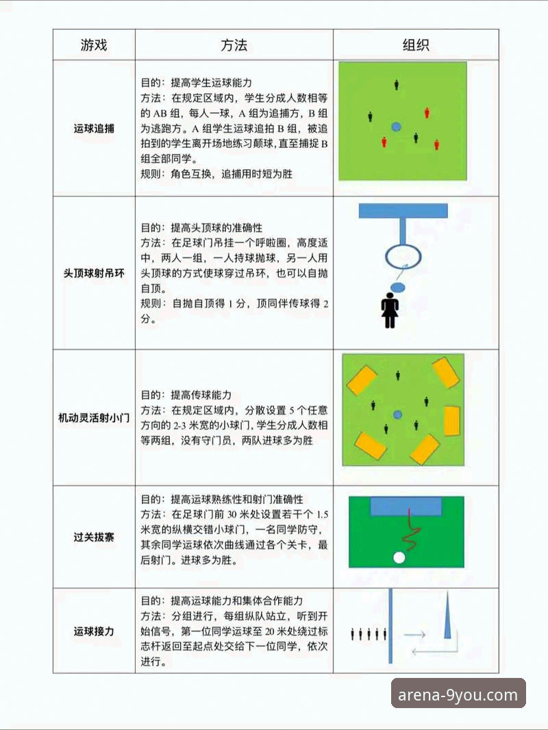 九游体育注册实用指南：从入门到精通的核心技巧